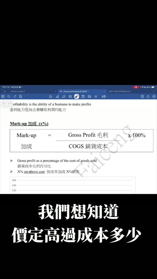 上堂示範：加成與銷貨成本（加成（Mark-up）及毛利）