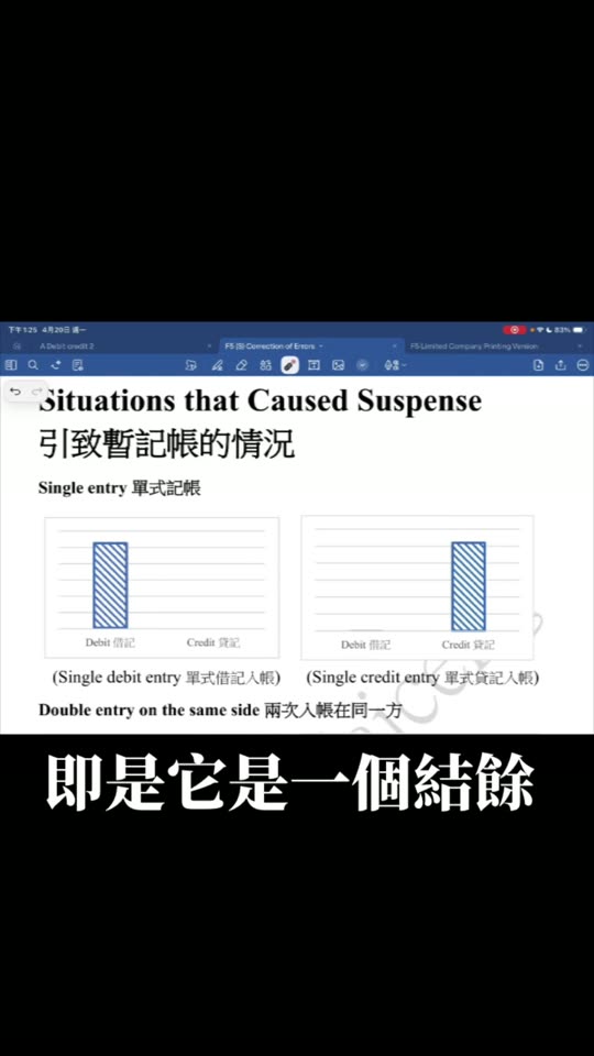 上堂示範：引致暫記帳的情況（錯誤更正：暫記帳（Suspense））